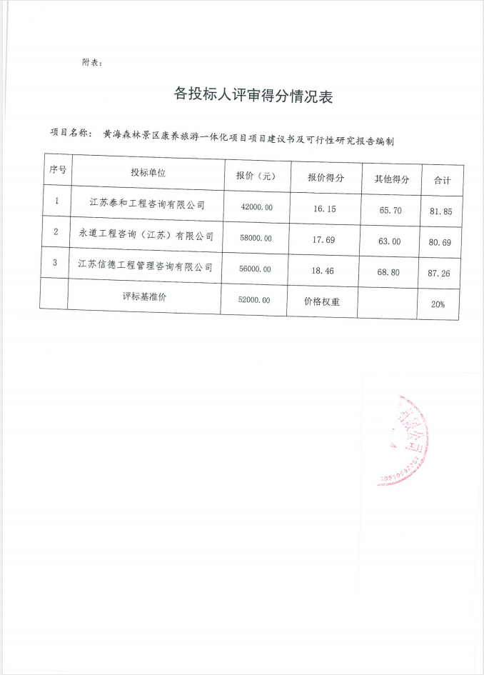 a0b03bfa8085627c649406794caae85.png
