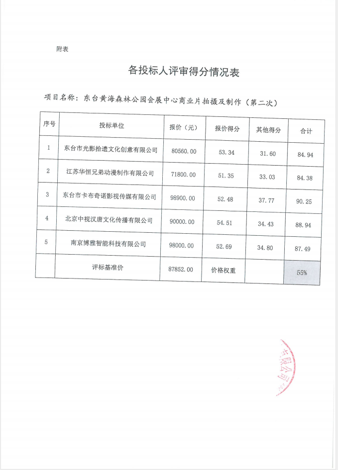 a4f97f87cc98cc76fb9f3092ef45558.png