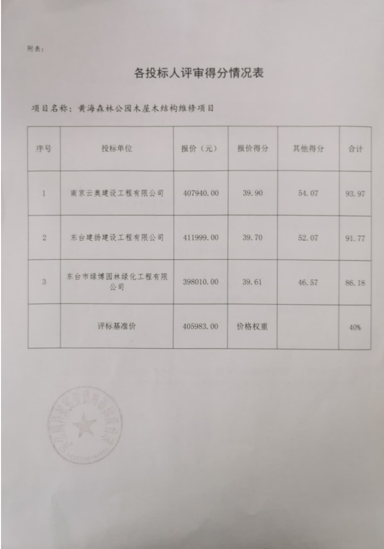 b3f4d761ecc593b7fac0a8bf646663d.png