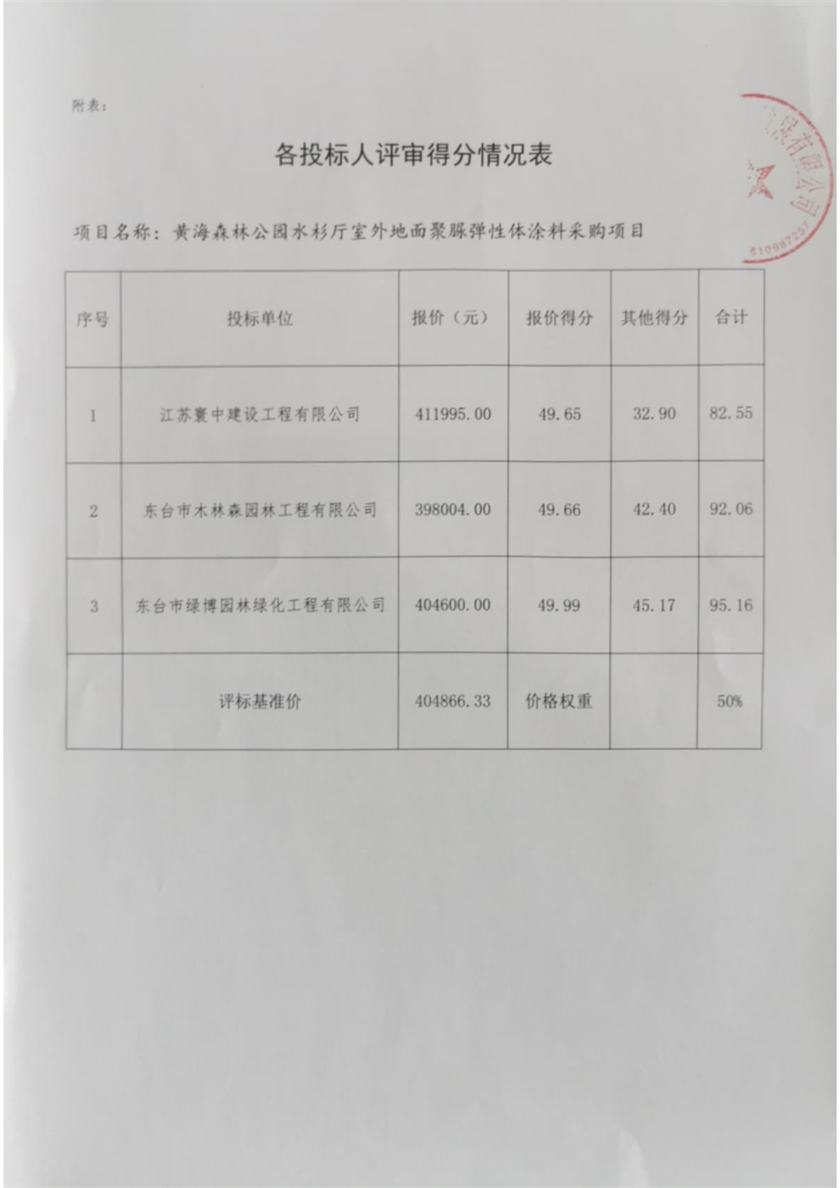 扫描全能王 2023-07-28 16.02(1)_Page2.png