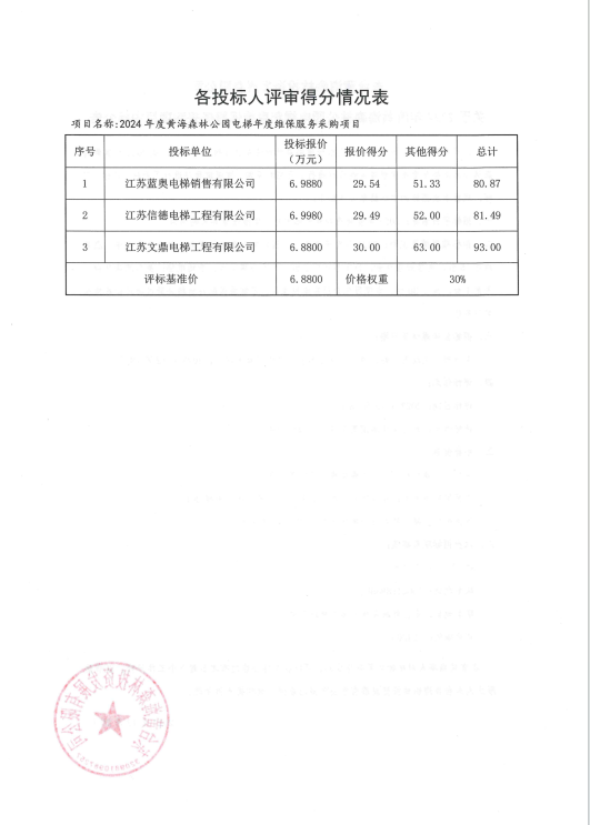 c21bd55a5fbce5ea022e549c8b52eb7.png