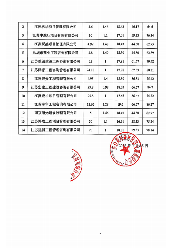 7c75d2ba2914e1910dd142491a07177.png