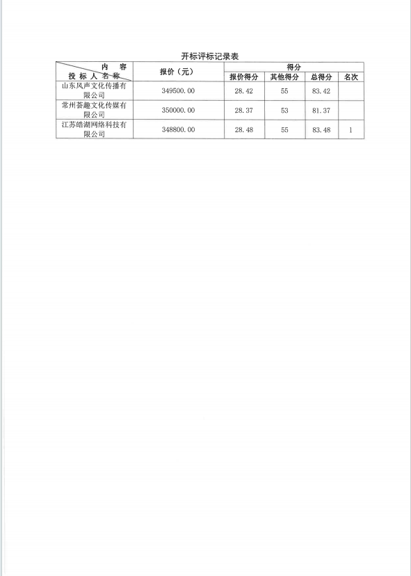 3820153d205d89d38ea5f78fe1f3c30e.png