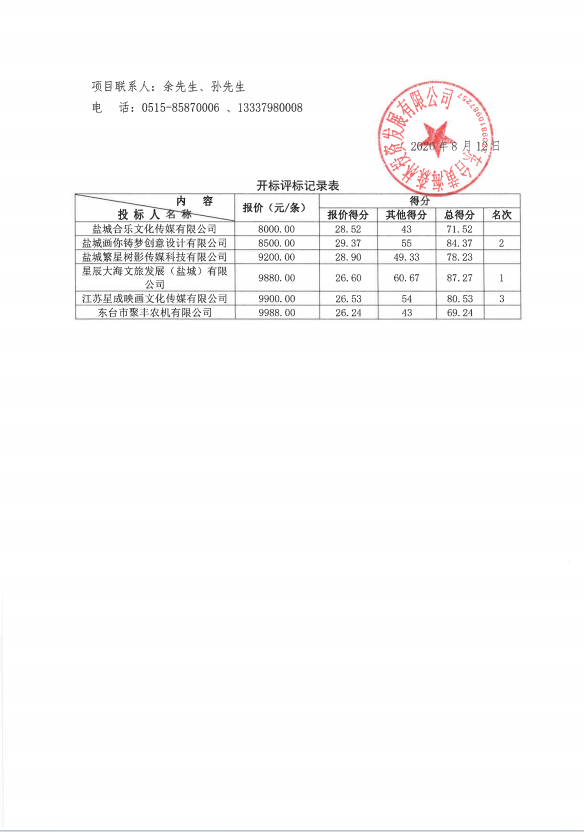 2d78b3b049f656c18248cf3f6358c2f0.png
