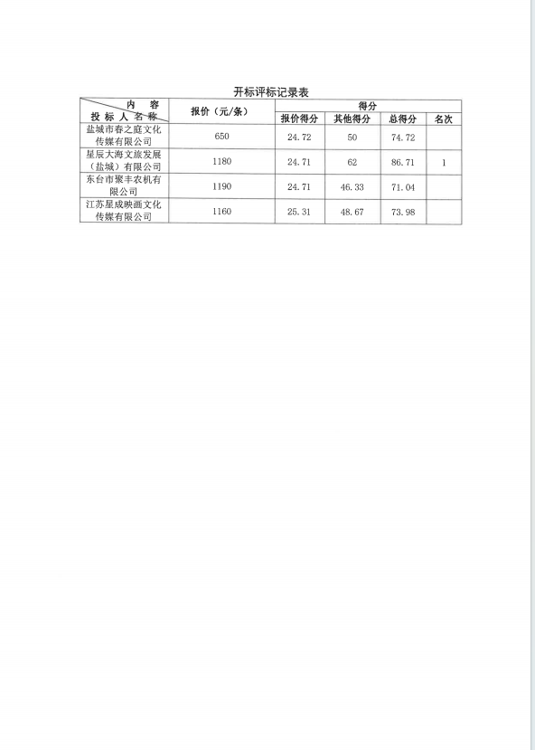 3a53a68532af67a9e0b7e4940db6a5b3.png